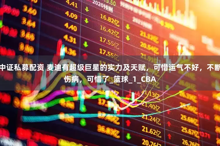 中证私募配资 麦迪有超级巨星的实力及天赋，可惜运气不好，不断伤病，可惜了_篮球_1_CBA