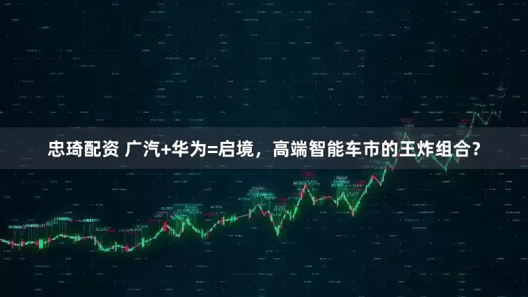 忠琦配资 广汽+华为=启境，高端智能车市的王炸组合？